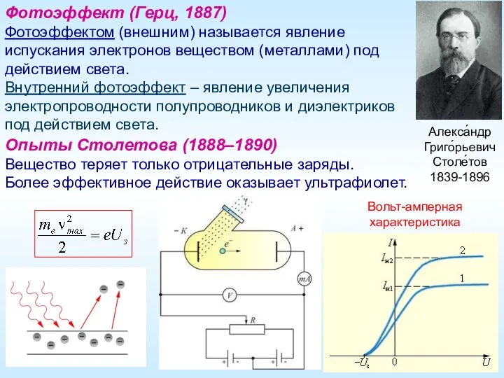 Алекса́ндр Григо́рьевич Столе́тов 1839-1896 Фотоэффект (Герц, 1887) Фотоэффектом (внешним) называется явление