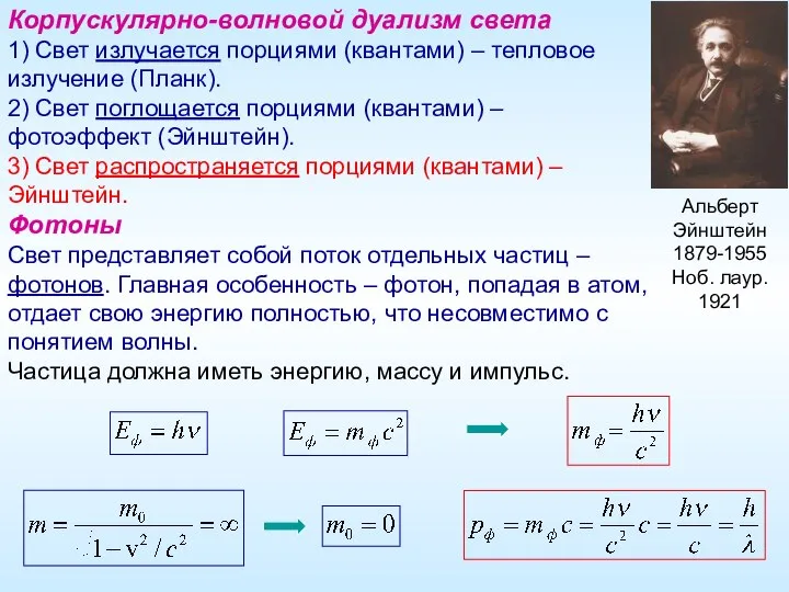 Альберт Эйнштейн 1879-1955 Ноб. лаур. 1921 Корпускулярно-волновой дуализм света 1) Свет