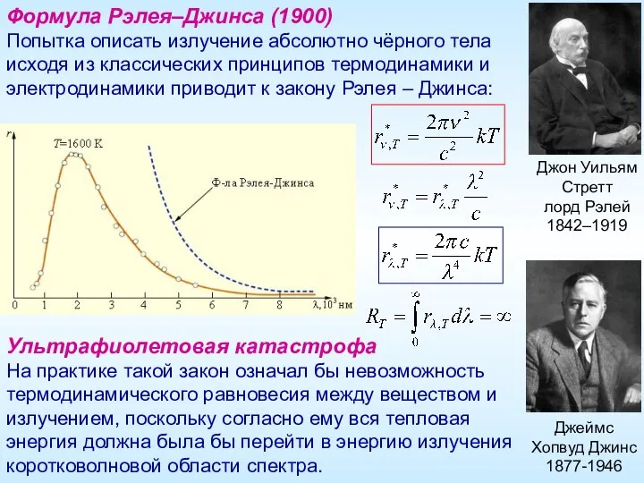 Джеймс Хопвуд Джинс 1877-1946 Джон Уильям Стретт лорд Рэлей 1842–1919 Формула