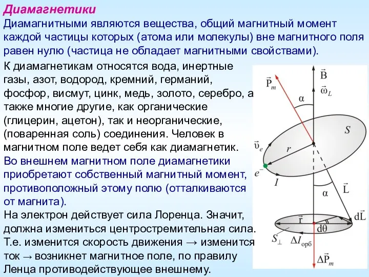 Диамагнетики Диамагнитными являются вещества, общий магнитный момент каждой частицы которых (атома