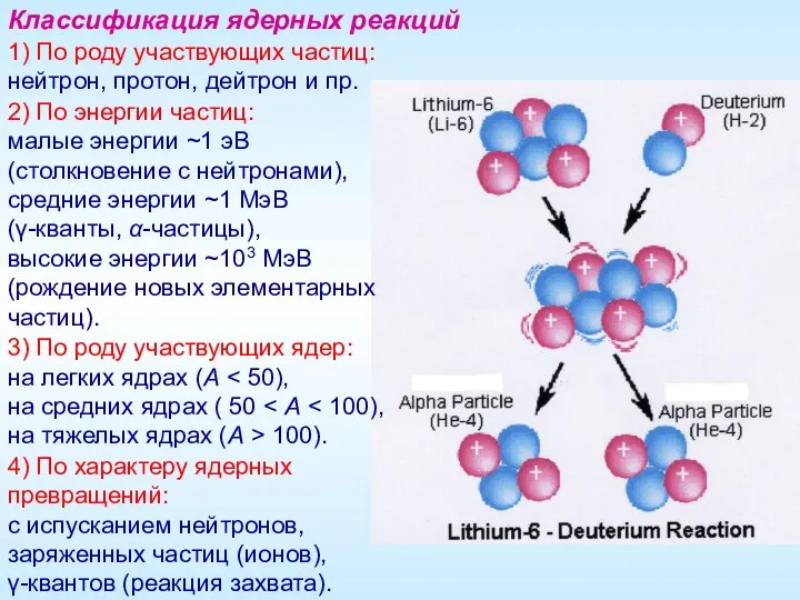 1) По роду участвующих частиц: нейтрон, протон, дейтрон и пр. 2)