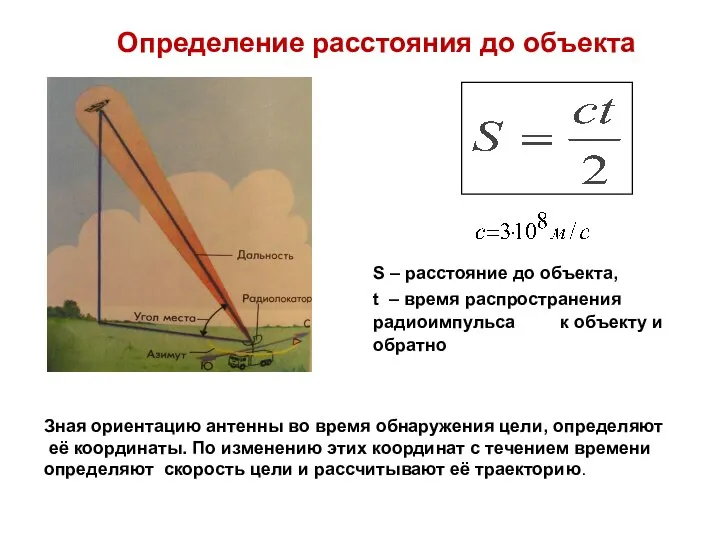 S – расстояние до объекта, t – время распространения радиоимпульса к