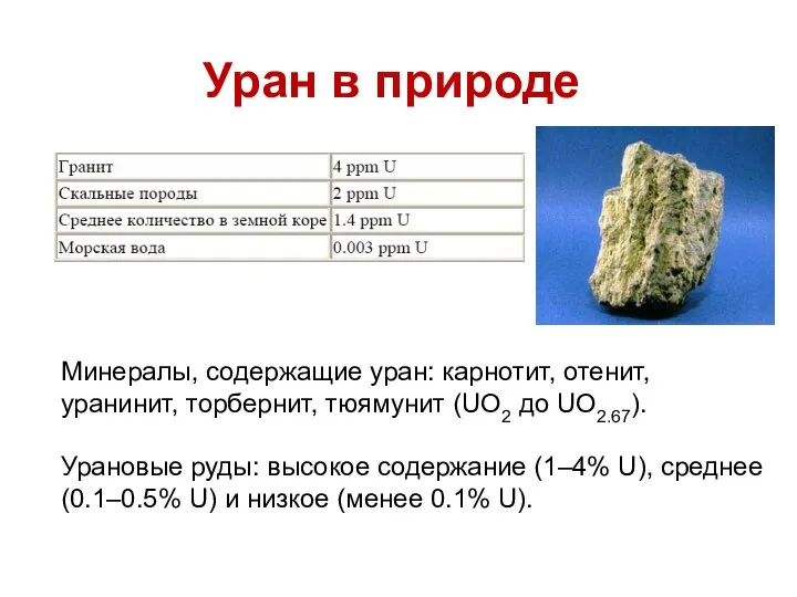 Уран в природе Минералы, содержащие уран: карнотит, отенит, уранинит, торбернит, тюямунит