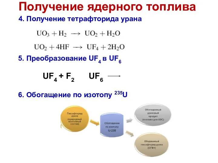 Получение ядерного топлива 5. Преобразование UF4 в UF6 UF4 + F2