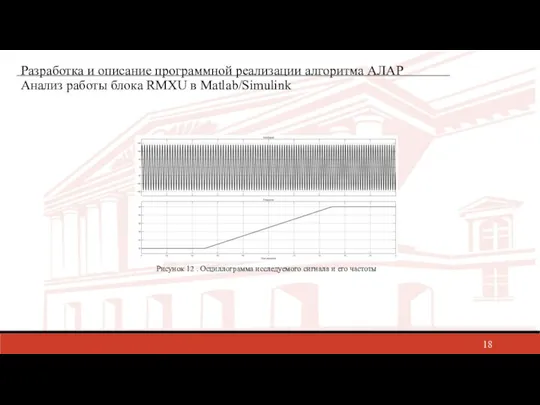 Разработка и описание программной реализации алгоритма АЛАР Анализ работы блока RMXU