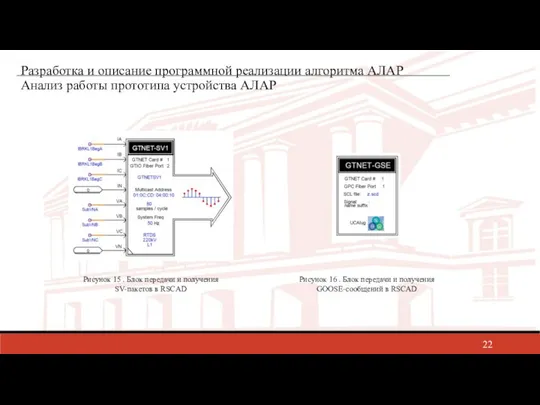 Разработка и описание программной реализации алгоритма АЛАР Анализ работы прототипа устройства