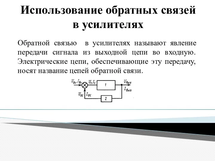 Использование обратных связей в усилителях Обратной связью в усилителях называют явление