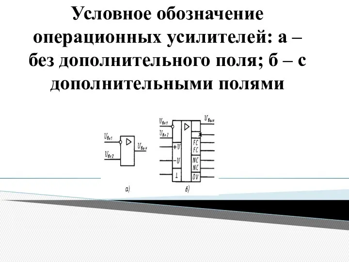 Условное обозначение операционных усилителей: а – без дополнительного поля; б – с дополнительными полями