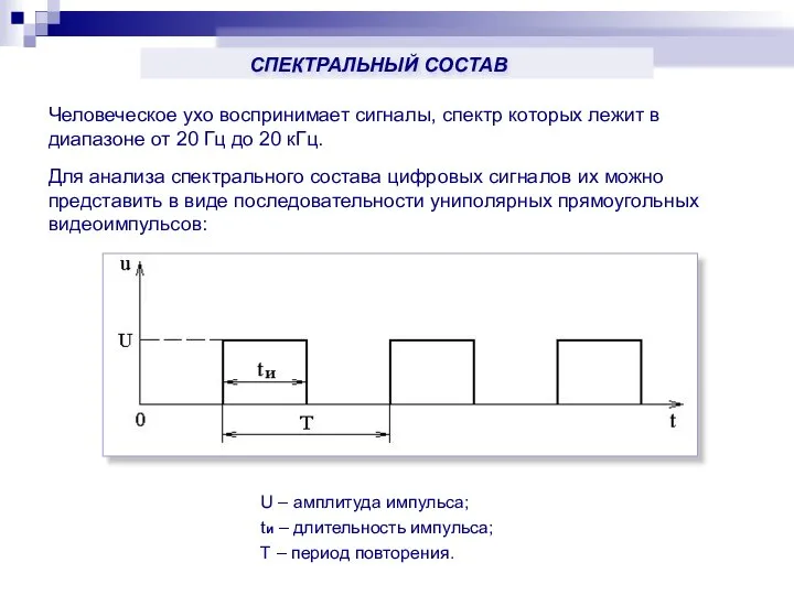 Человеческое ухо воспринимает сигналы, спектр которых лежит в диапазоне от 20