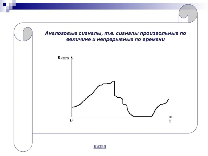 Аналоговые сигналы, т.е. сигналы произвольные по величине и непрерывные по времени назад