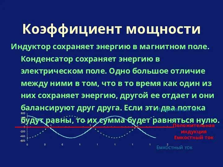 Индуктор сохраняет энергию в магнитном поле. Конденсатор сохраняет энергию в электрическом