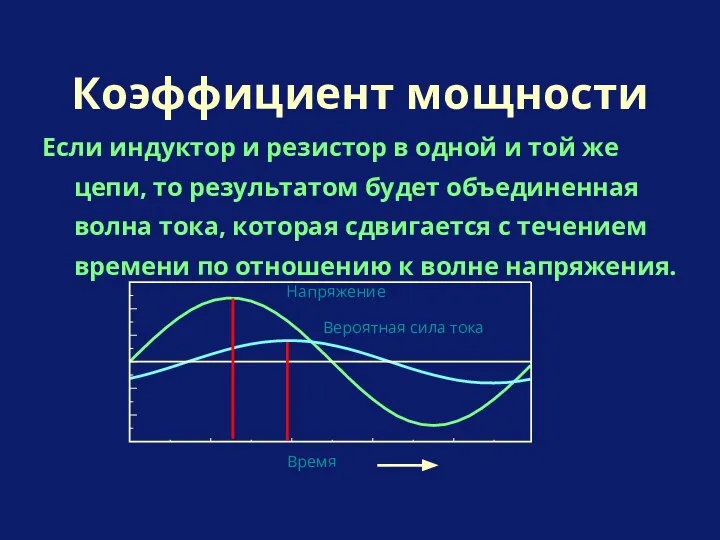 Если индуктор и резистор в одной и той же цепи, то