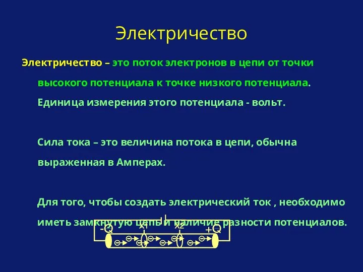 Электричество – это поток электронов в цепи от точки высокого потенциала