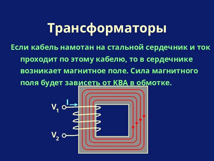 Если кабель намотан на стальной сердечник и ток проходит по этому