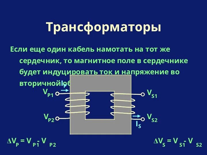 Если еще один кабель намотать на тот же сердечник, то магнитное