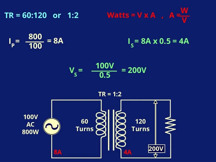 Watts = V x A , A = TR = 60:120