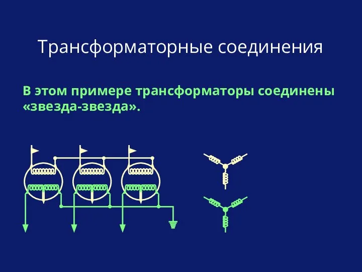 Трансформаторные соединения В этом примере трансформаторы соединены «звезда-звезда».