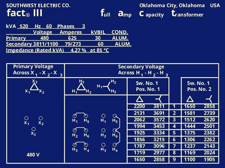 H 4 Sw. No. 1 Pos. No. 1 Sw. No. 1