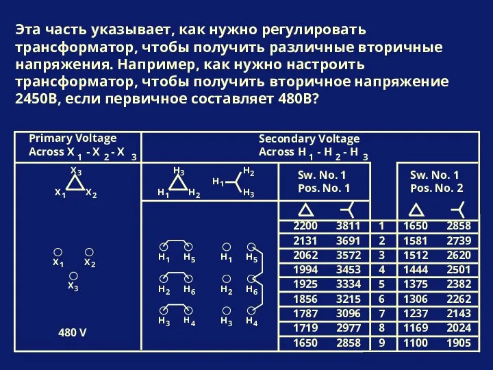 H 4 Sw. No. 1 Pos. No. 1 Sw. No. 1