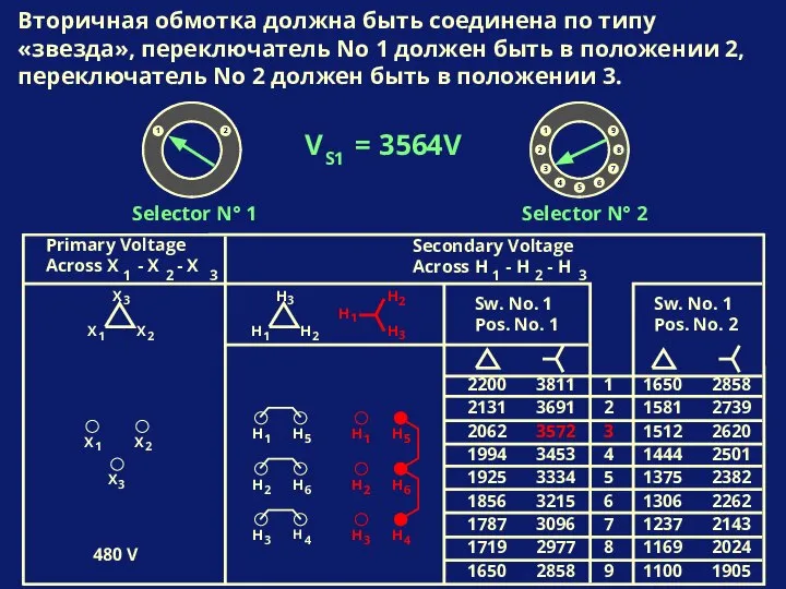 H 4 2200 2131 2062 1994 1925 1856 1787 1719 1650