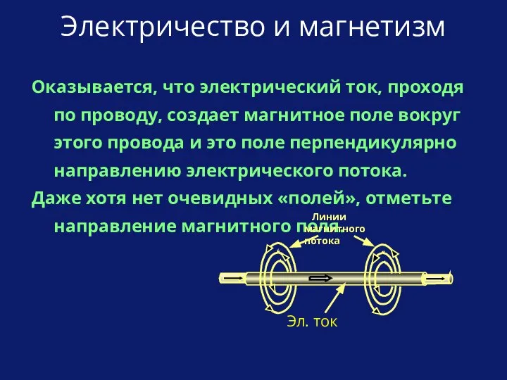 Оказывается, что электрический ток, проходя по проводу, создает магнитное поле вокруг