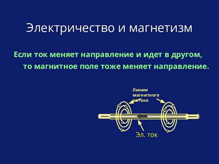 Если ток меняет направление и идет в другом, то магнитное поле