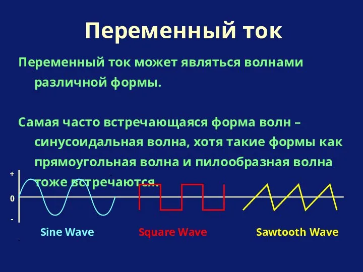 Переменный ток может являться волнами различной формы. Самая часто встречающаяся форма