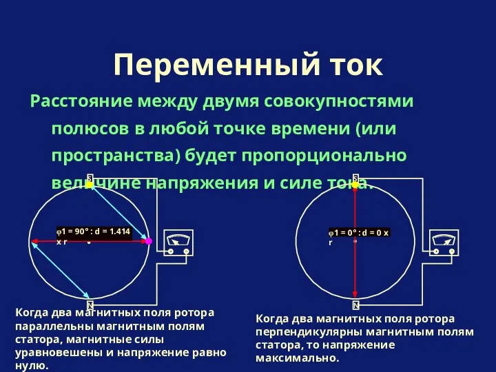 Расстояние между двумя совокупностями полюсов в любой точке времени (или пространства)