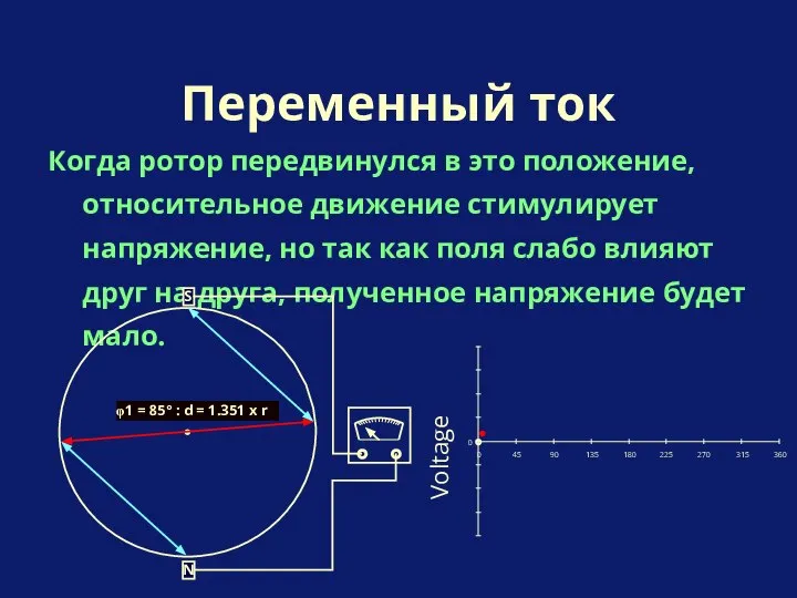 Когда ротор передвинулся в это положение, относительное движение стимулирует напряжение, но