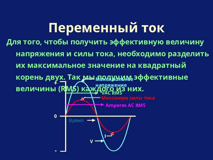 Для того, чтобы получить эффективную величину напряжения и силы тока, необходимо