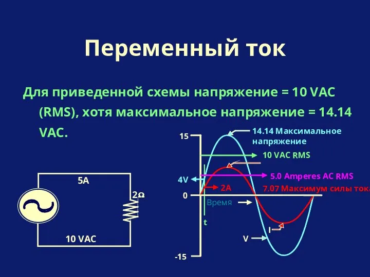 Для приведенной схемы напряжение = 10 VAC (RMS), хотя максимальное напряжение