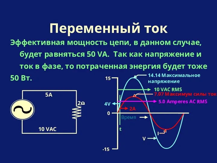 Эффективная мощность цепи, в данном случае, будет равняться 50 VA. Так