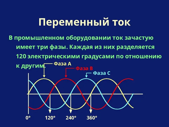 В промышленном оборудовании ток зачастую имеет три фазы. Каждая из них