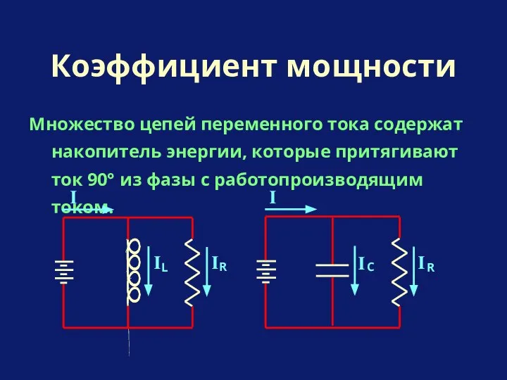 Множество цепей переменного тока содержат накопитель энергии, которые притягивают ток 90°