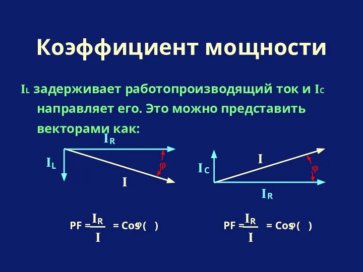 IL задерживает работопроизводящий ток и IC направляет его. Это можно представить