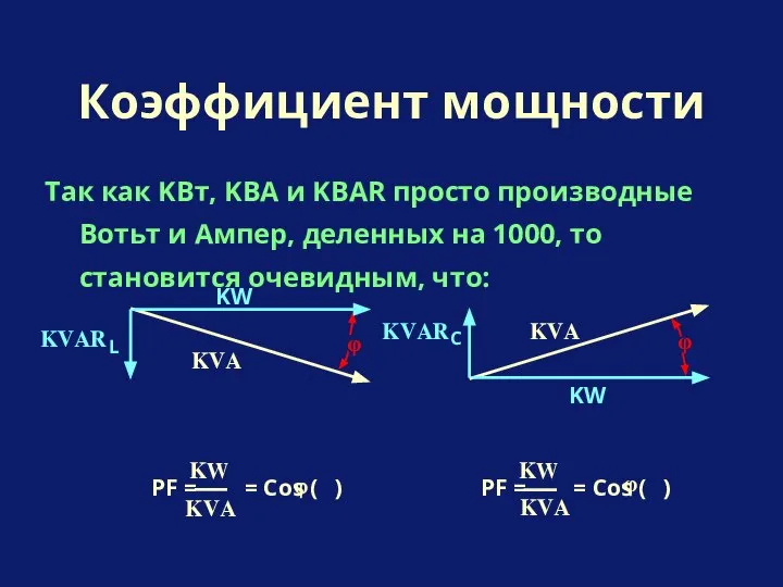 Так как KВт, KВA и KВAR просто производные Вотьт и Ампер,