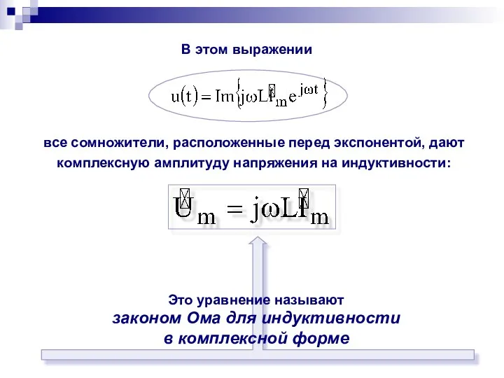 В этом выражении все сомножители, расположенные перед экспонентой, дают комплексную амплитуду напряжения на индуктивности: