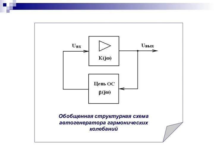 Обобщенная структурная схема автогенератора гармонических колебаний