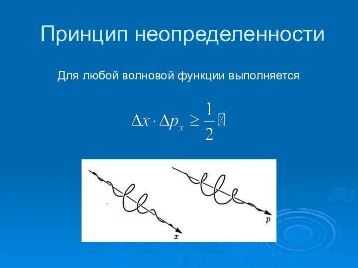 Принцип неопределенности Для любой волновой функции выполняется