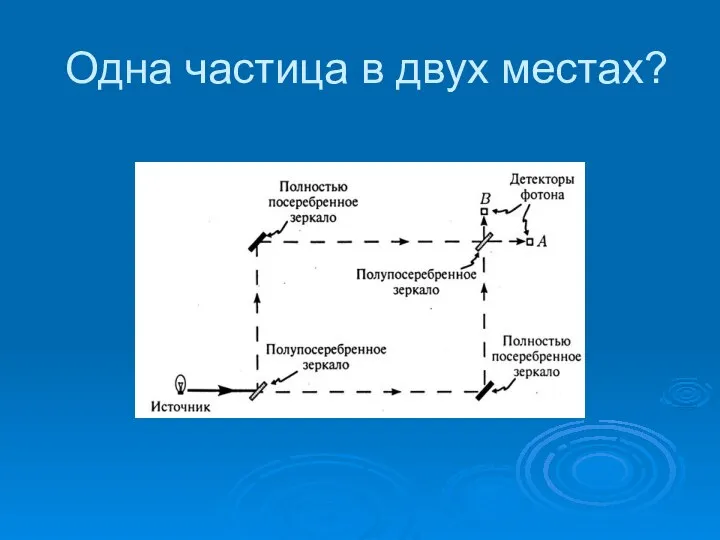 Одна частица в двух местах?