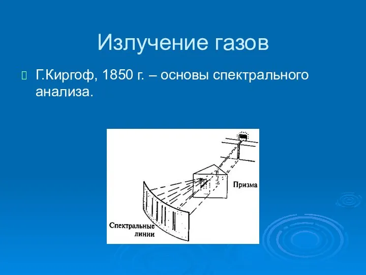 Излучение газов Г.Киргоф, 1850 г. – основы спектрального анализа.