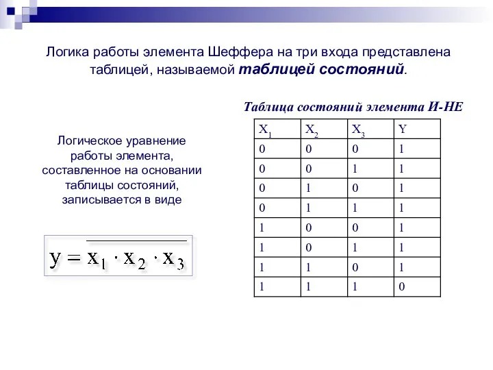 Логика работы элемента Шеффера на три входа представлена таблицей, называемой таблицей