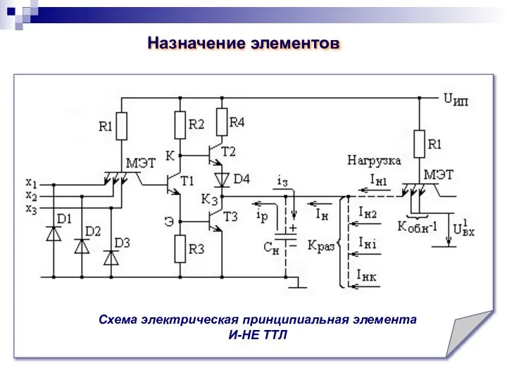 Назначение элементов Схема электрическая принципиальная элемента И-НЕ ТТЛ