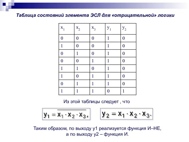 Таблица состояний элемента ЭСЛ для «отрицательной» логики Из этой таблицы следует