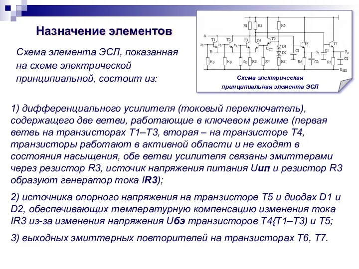 Назначение элементов Схема элемента ЭСЛ, показанная на схеме электрической принципиальной, состоит