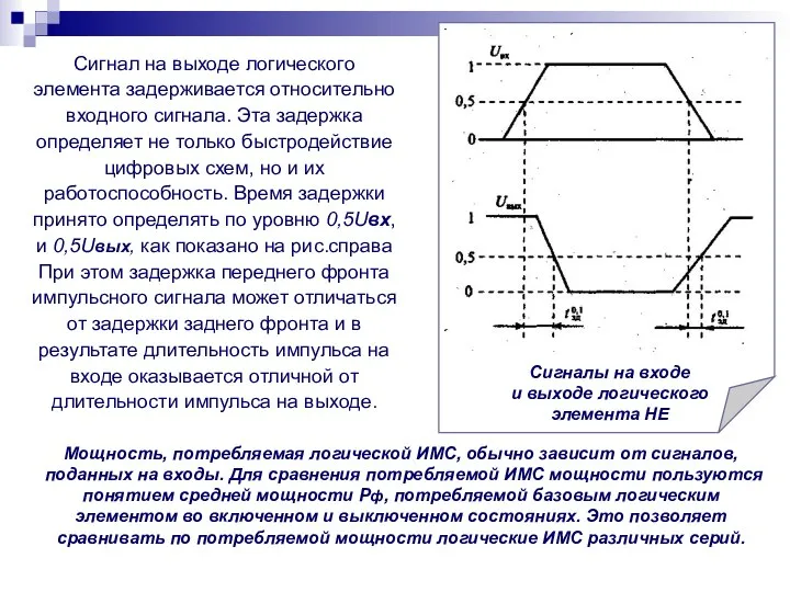 Сигнал на выходе логического элемента задерживается относительно входного сигнала. Эта задержка