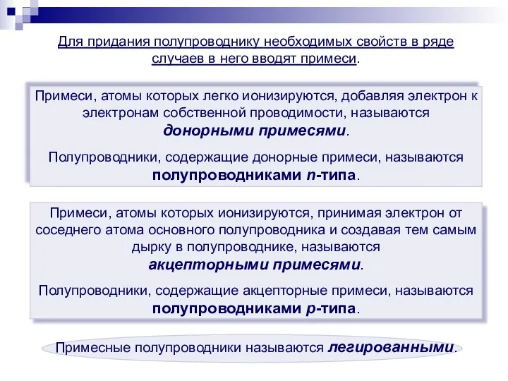 Для придания полупроводнику необходимых свойств в ряде случаев в него вводят