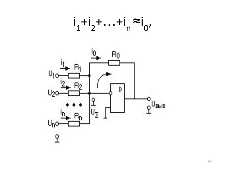 i1+i2+…+in ≈i0,