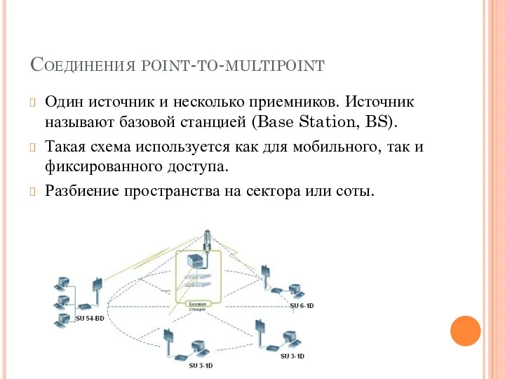 Соединения point-to-multipoint Один источник и несколько приемников. Источник называют базовой станцией