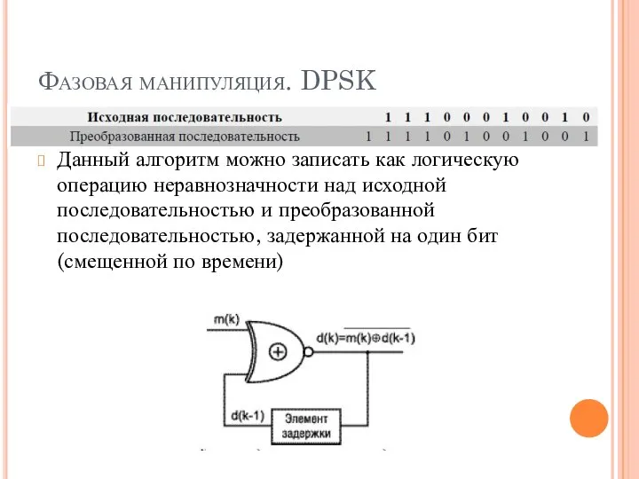 Фазовая манипуляция. DPSK Данный алгоритм можно записать как логическую операцию неравнозначности